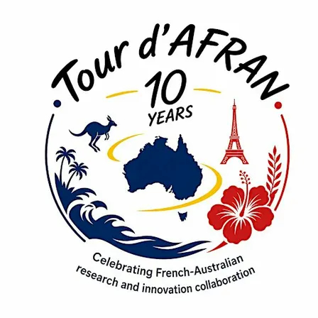10 Years of AFRAN:  Active Interventions for a Changing Climate