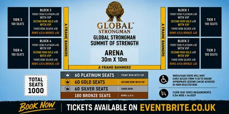 Global Strongman - Summit of Strength