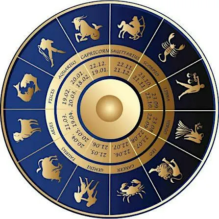 Astrology Dinner Nights Part 2: Go Deeper