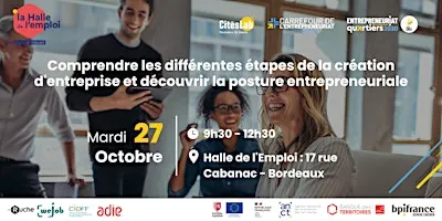 Posture entrepreneuriale - Halle de l'Emploi