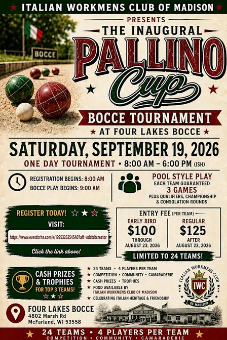 The Pallino Cup - Reschedule Day