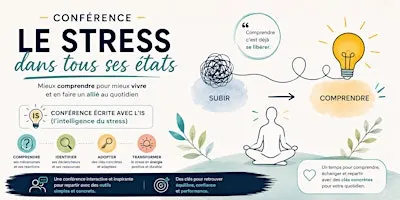Conférence - le stress dans tous ses états