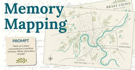 Memory Mapping: A Wordkind Workshop