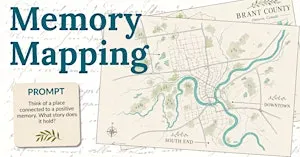 Memory Mapping: A Wordkind Workshop
