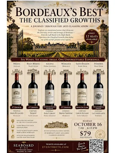 Bordeaux's Best: A journey through the 1855 Classification