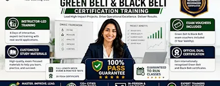 Canberra Dual Lean Six Sigma Green & Black Belt | Ops Excellence