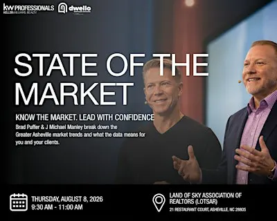 State of the Market