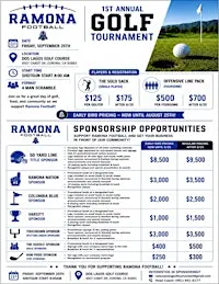 RAMONA RAMS FOOTBALL 1ST ANNUAL GOLF TOURNAMENT