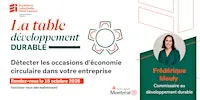 Détecter les occasions d'économie circulaire dans votre entreprise