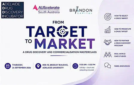 From Target to Market: A Drug Discovery and Commercialisation Workshop