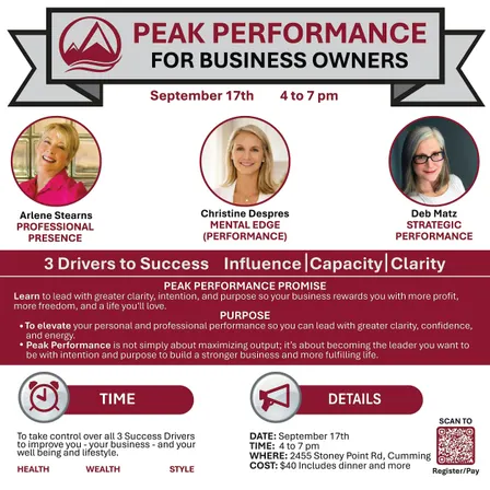 Peak Performance For Business Owners- 3 Drivers of Success