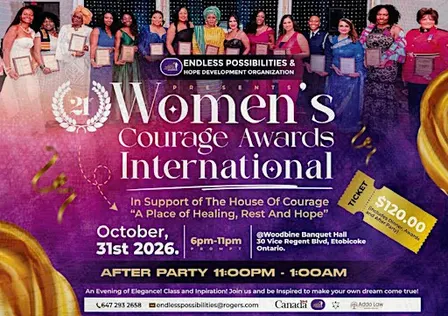 WOMENS COURAGE AWARDS INTERNATGIONAL