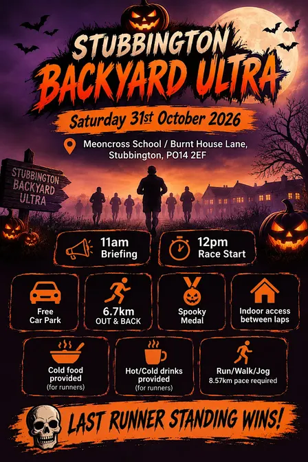 Stubbington Backyard Ultra
