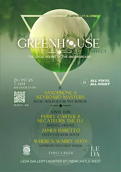 The Greenhouse Effect