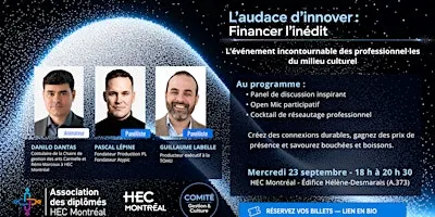 L'audace d'innover : Financer l'inédit