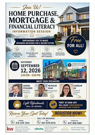 Home Purchase, Mortgage and Financial Literacy