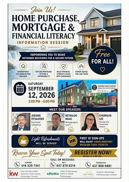 Home Purchase, Mortgage and Financial Literacy