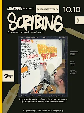 SCRIBING MASTERCLASS