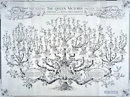 Discover your family history day