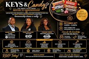 Keys & Candy