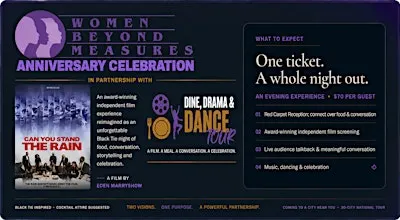 WOMEN BEYOND MEASURES ANNIVERSARY CELEBRATION