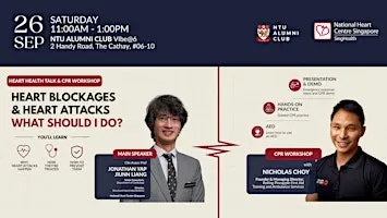 Heart Blockages & Heart Attacks - What should I do?