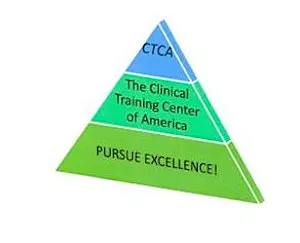 Psychotropic Medications In Counseling