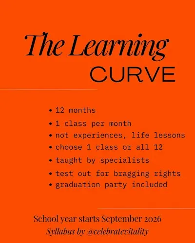 The Learning Curve