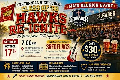 Hawks Re-Ignite - 30 Years Later. Still Legendary