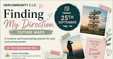Finding My Direction: Future Maps Canvas Painting