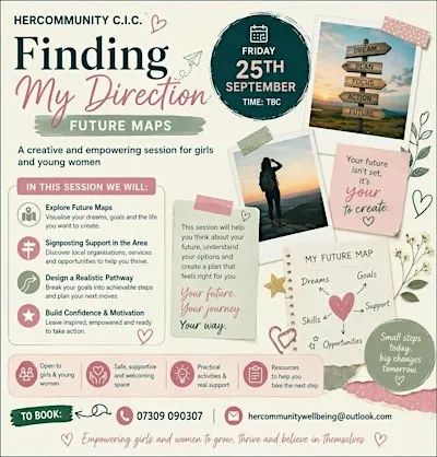 Finding My Direction: Future Maps Canvas Painting