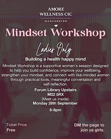 Mindset Workshop