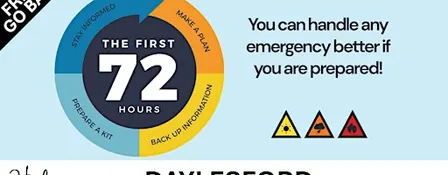 Make an emergency plan (Daylesford)