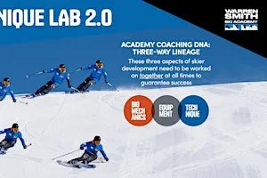 WSSA - SKI TECHNIQUE LAB UK TOUR 2026