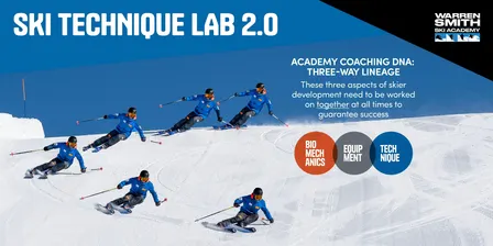 WSSA - SKI TECHNIQUE LAB UK TOUR 2026