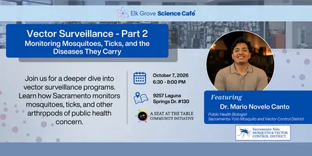 Science Cafe by ASATTCI: Mosquitos, Ticks, & the Diseases They Carry