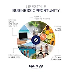 Synergy worldwide business opportunity