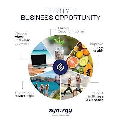 Synergy worldwide business opportunity