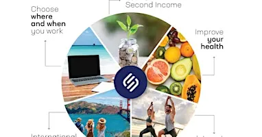 Synergy worldwide business opportunity
