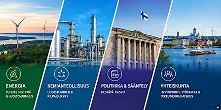 Vetyilta - Ilta täynnä energiaa!