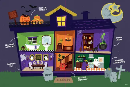 Süßes oder Saures – Halloween Experience im Lush München