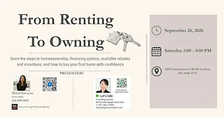 FROM RENTING TO OWNING