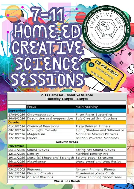 7-11 Home Ed Creative Science Sessions (Thur PM)