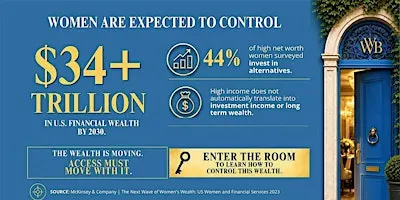 Your Income Is Not Your Wealth