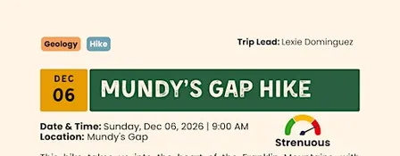 Mundy’s Gap Hike