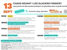 Chaud devant ! les glaciers fondent