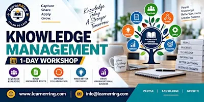 Knowledge Managemen1-Day Workshop | West Virginia