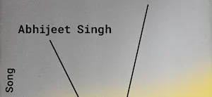 This Workshop Has Been Sent By Poetry with Abhijeet Singh