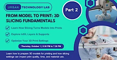 From Model to Print: 3D Slicing Fundamentals