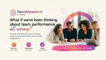 Unlocking Team Potential with NeuroDynamics+